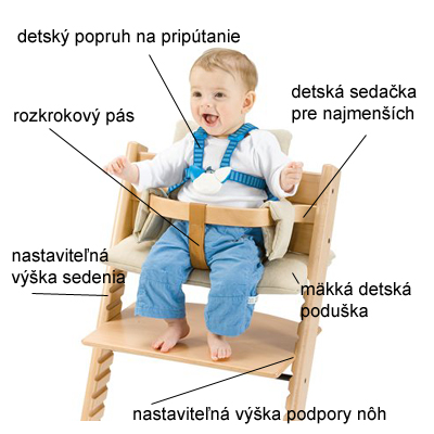 stokke_vlastn