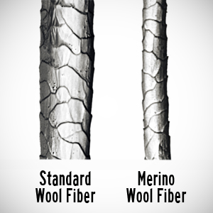 Merino-Wool-Fibers1