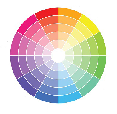 The-color-wheel