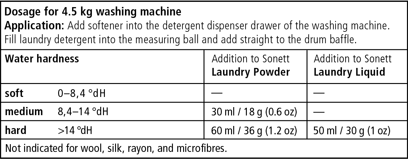 softener_dosage