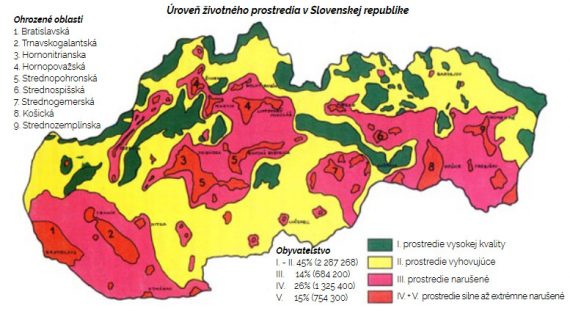 Hodnotenie životného prostredia z rokov 1992-93