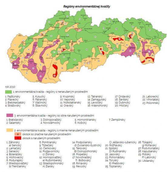 Hodnotenie kvality životného prostredia z roku 2010